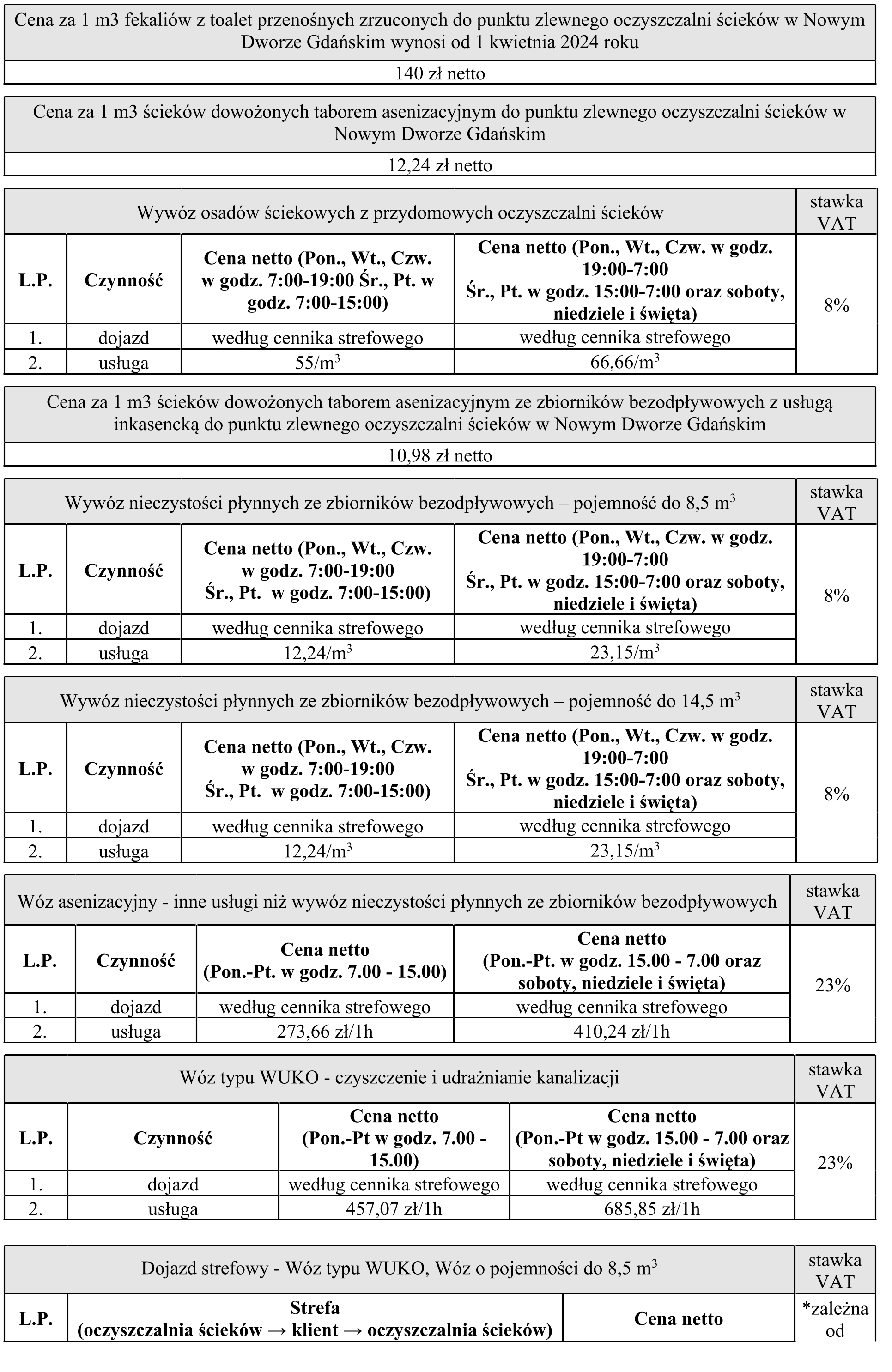 Cennik usług od 01/08/2025