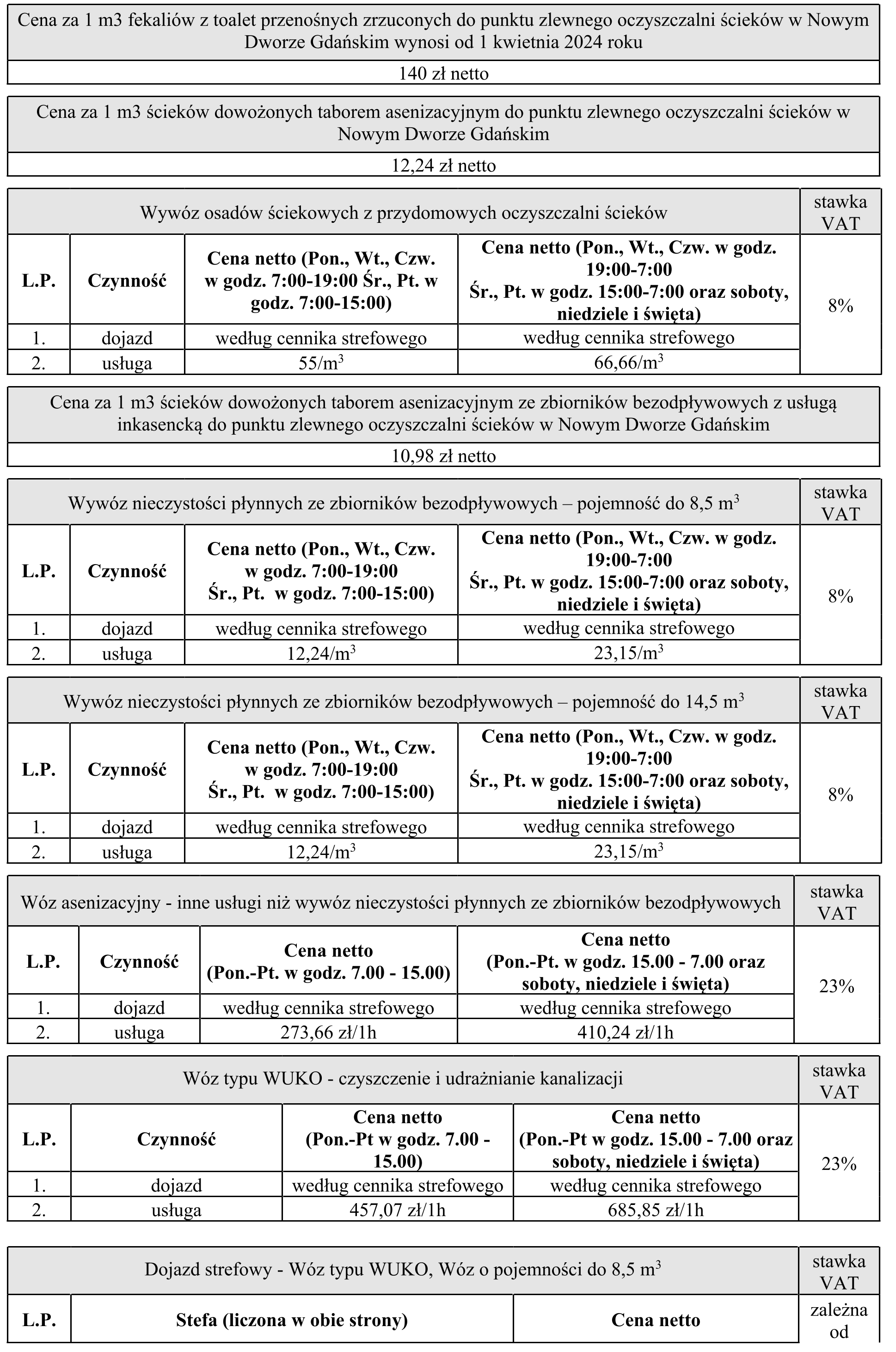 Cennik usług od 01/01/2026